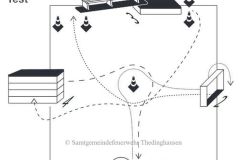 3-Zwischenspiel-Kasten-Bumerang